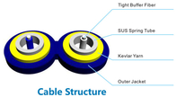 GJJKAV Armored Indoor Fiber Optic Cable Simplex / Duplex Shape For Fiber Network